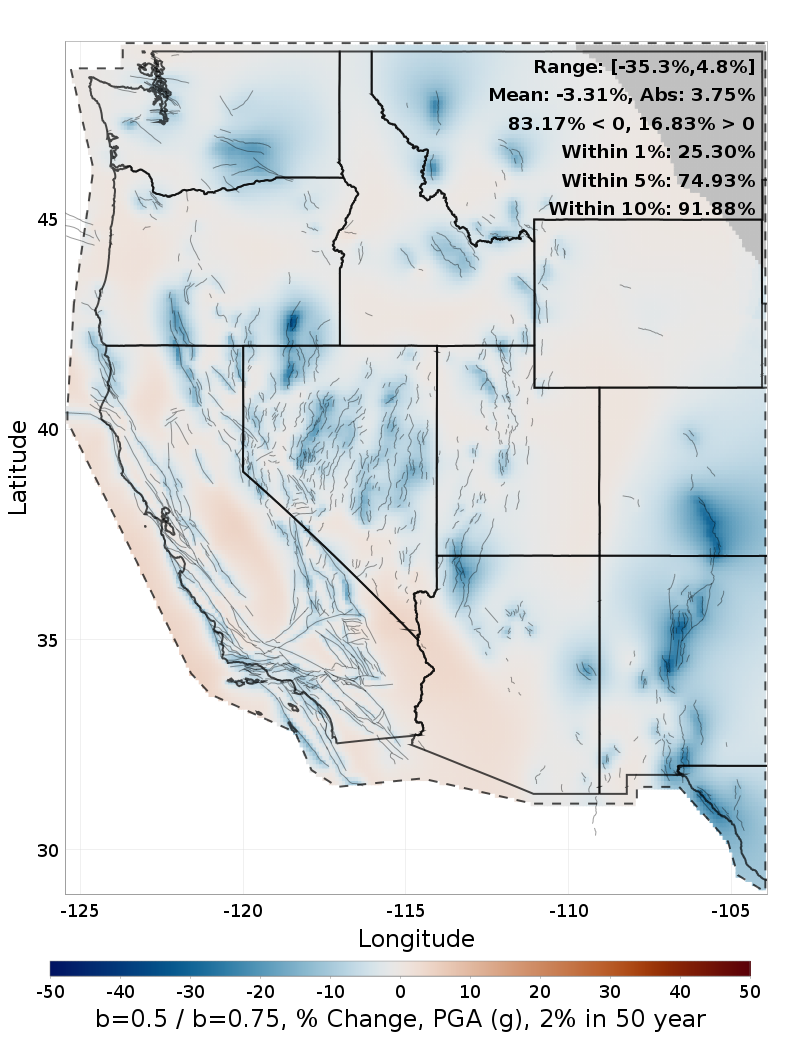 Difference Map