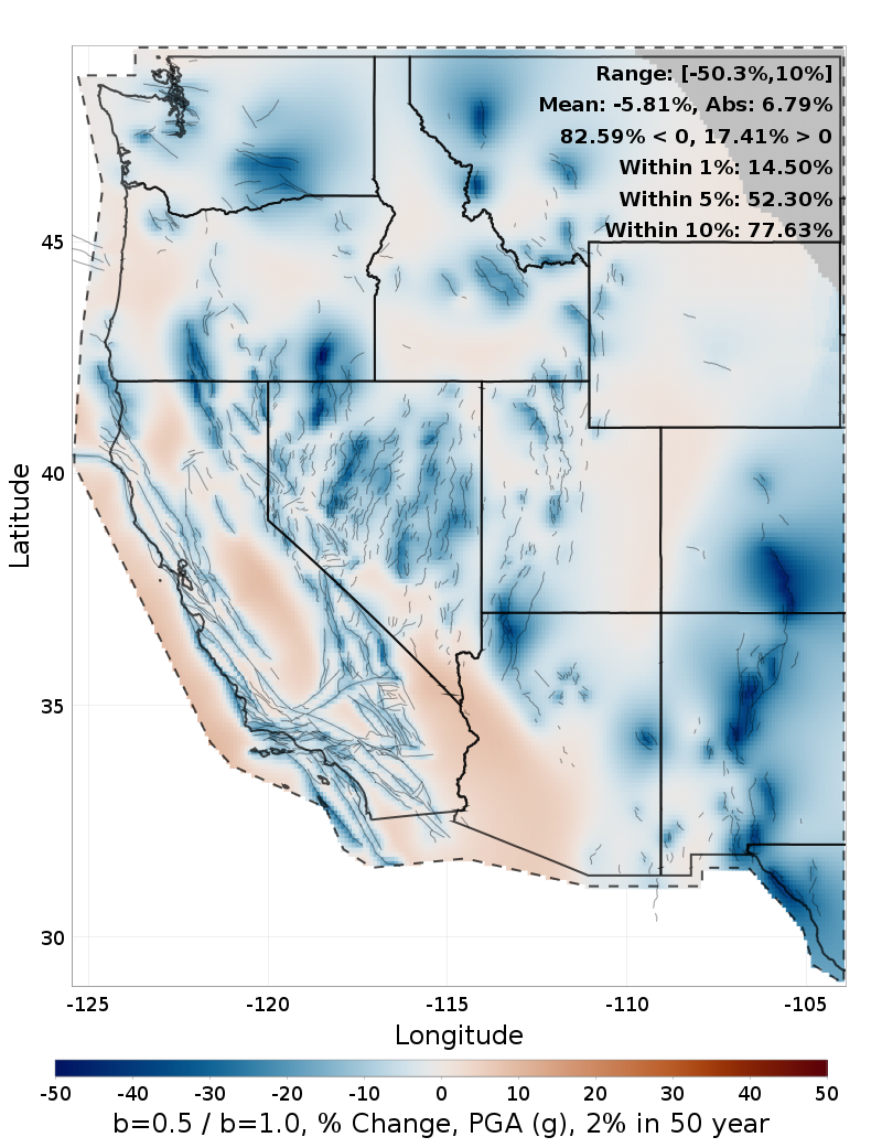 Difference Map