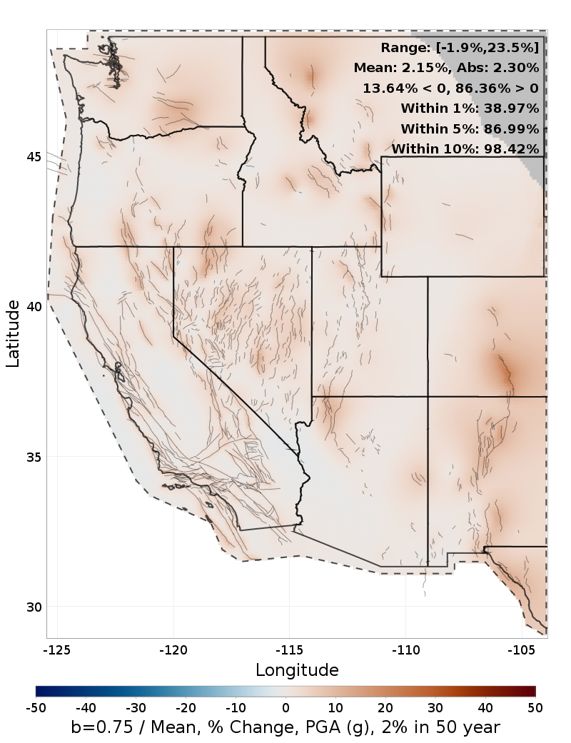 Percent Difference Map