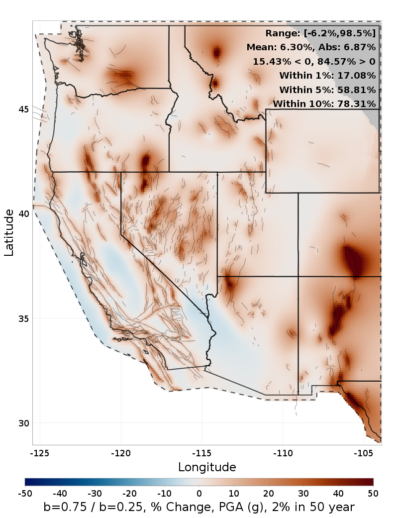 Difference Map
