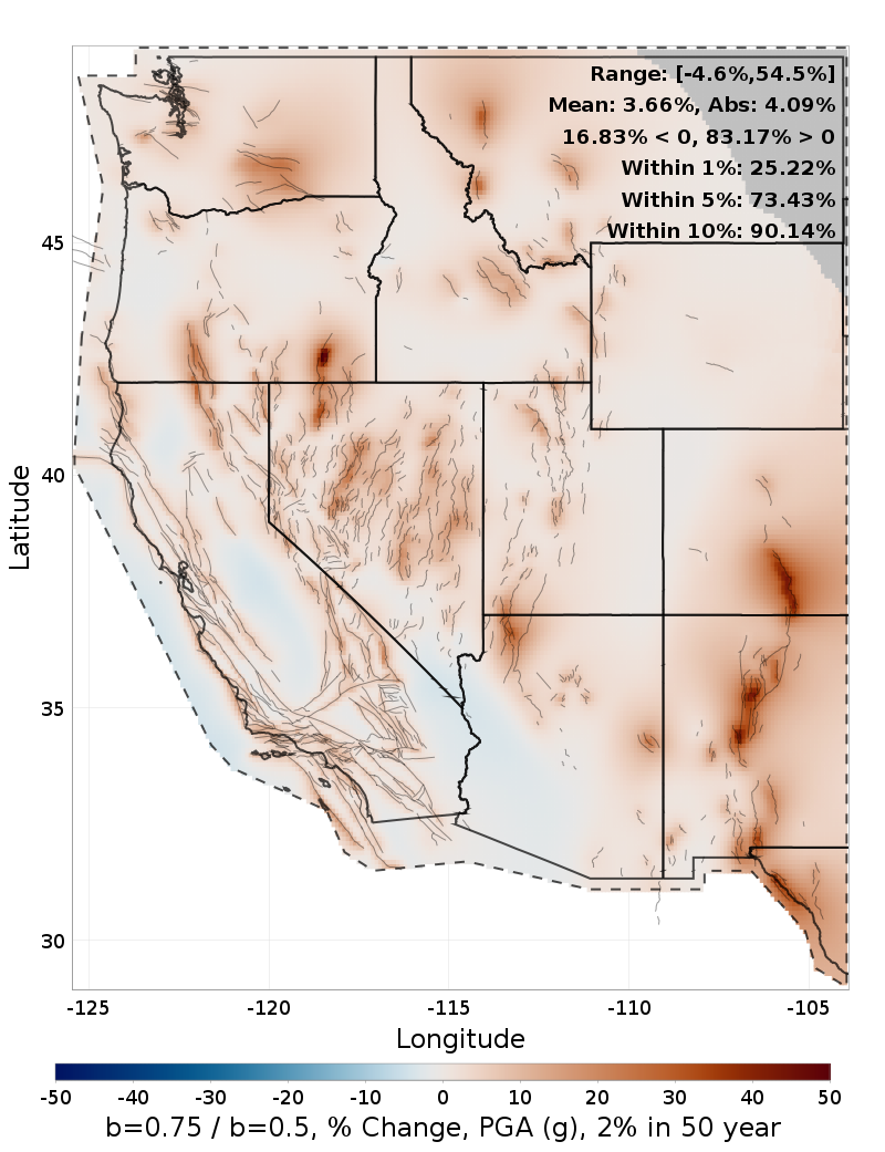 Difference Map