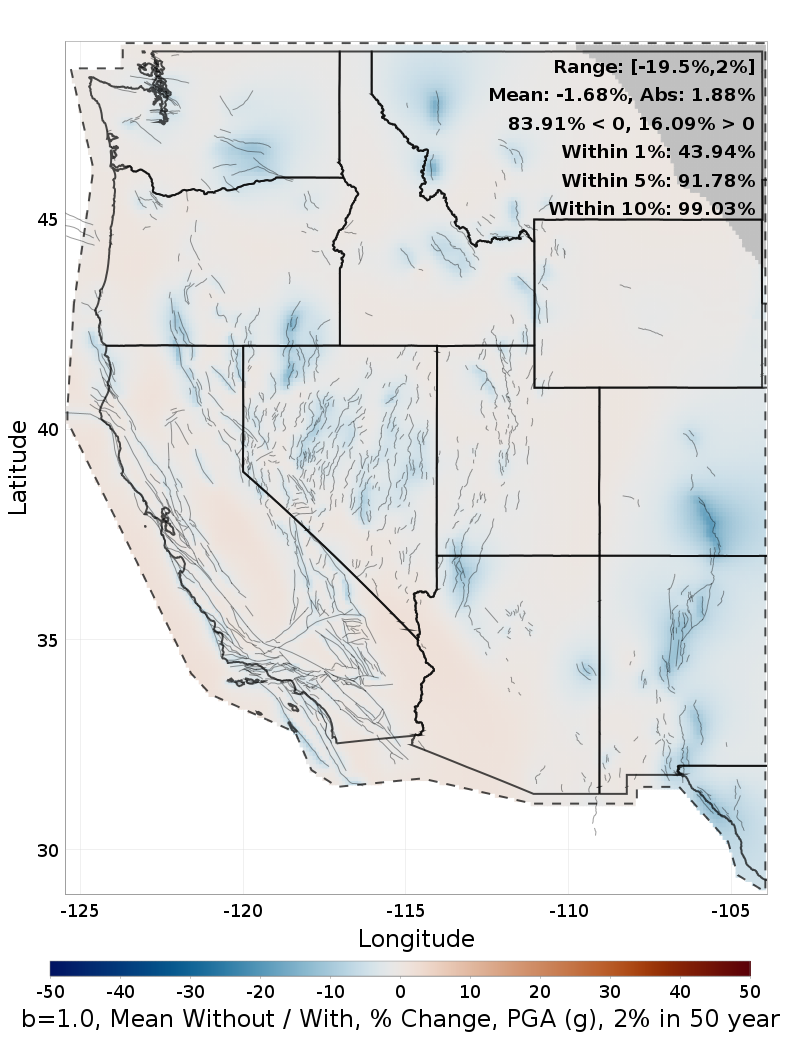 Percent Difference Map