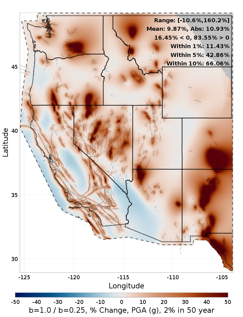 Difference Map