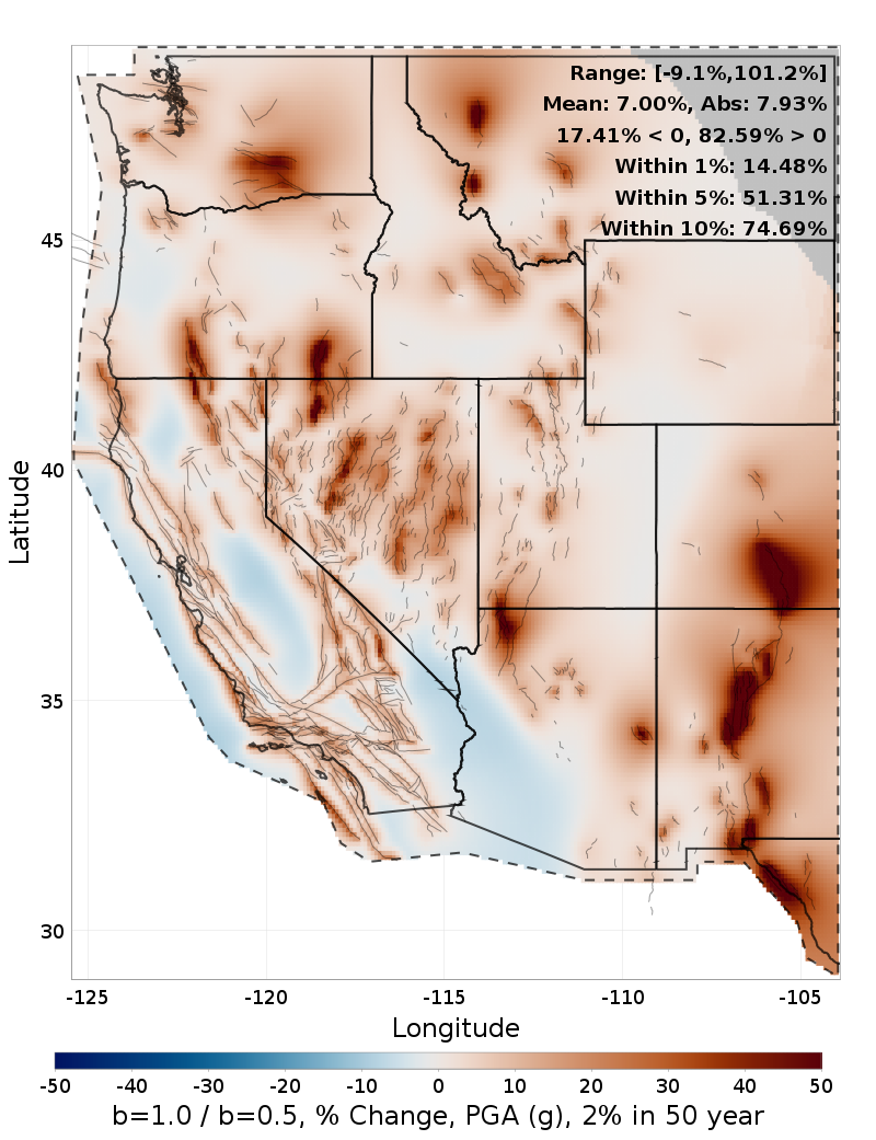 Difference Map