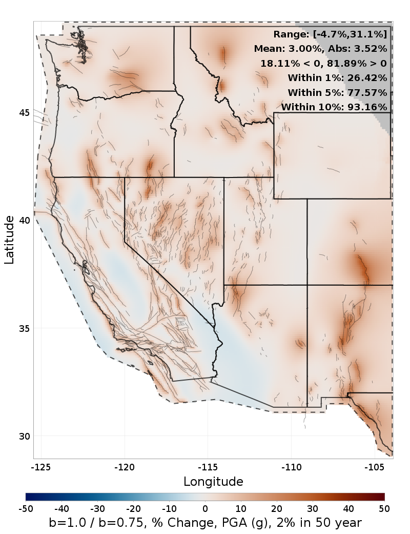 Difference Map