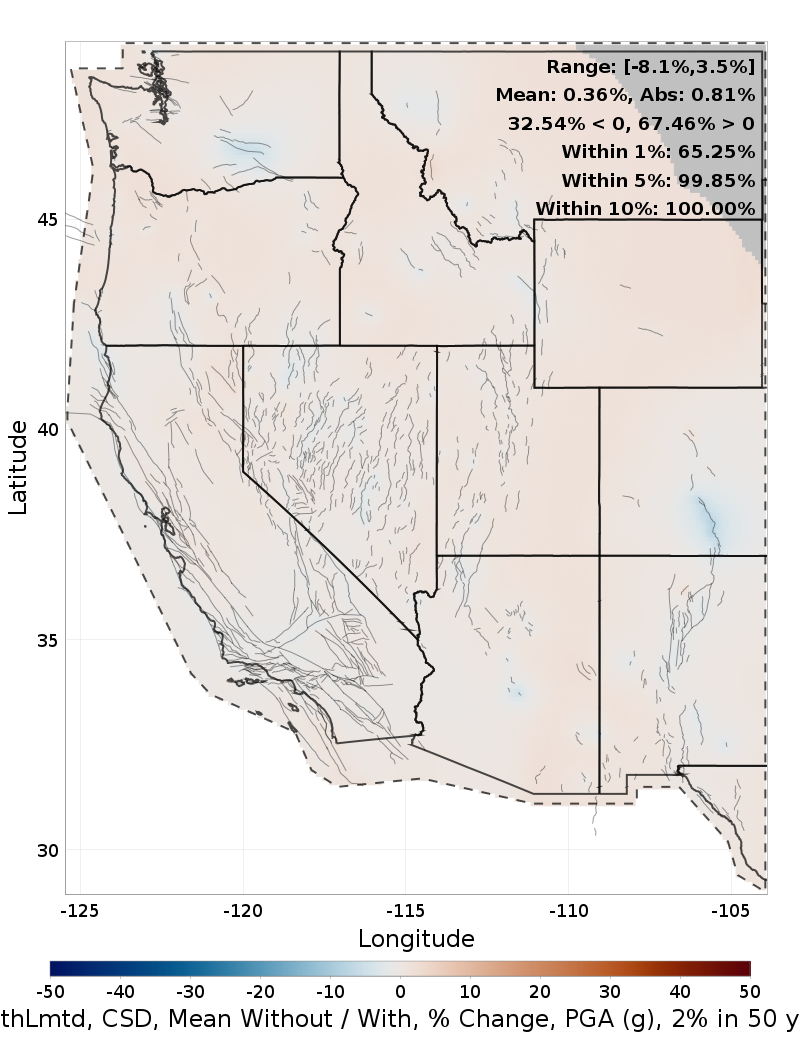 Percent Difference Map