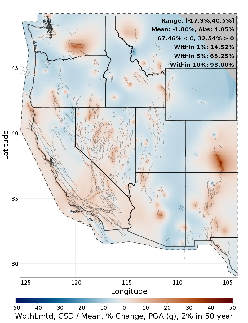 Percent Difference Map