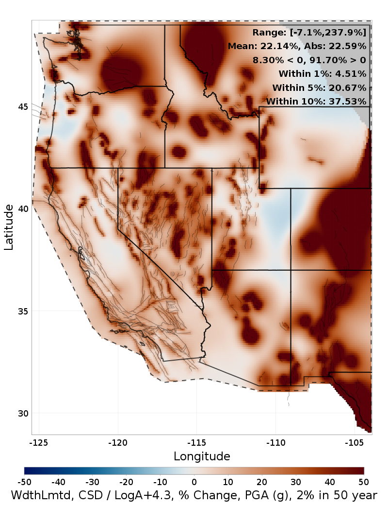 Difference Map