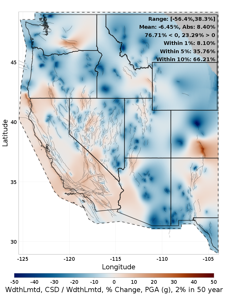 Difference Map