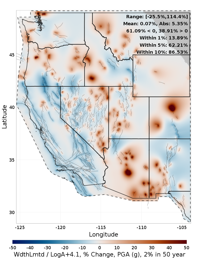 Difference Map