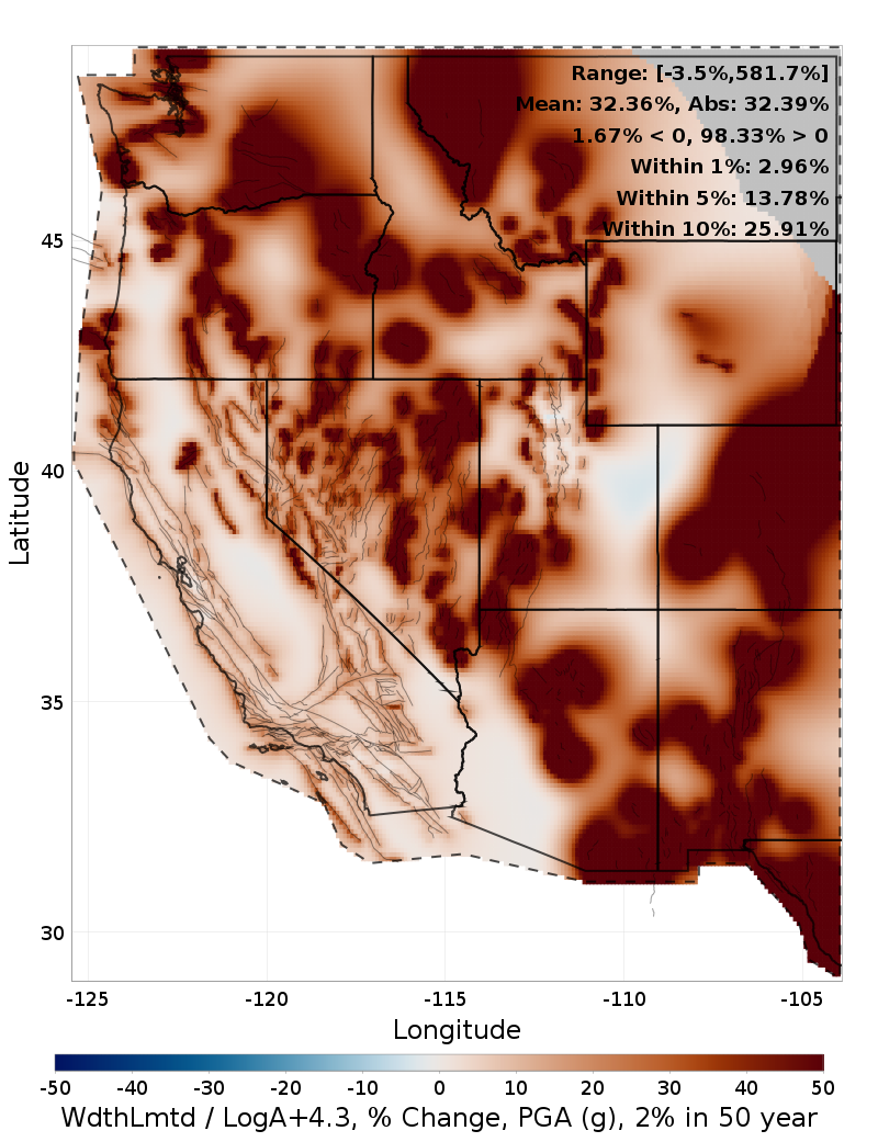 Difference Map