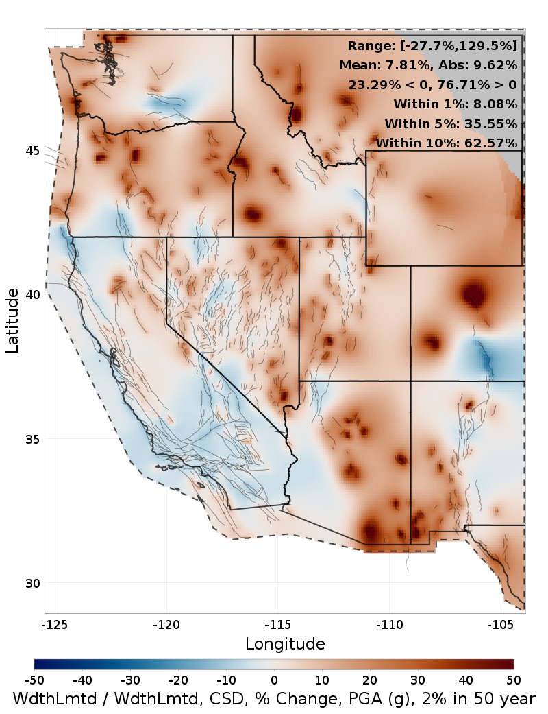 Difference Map
