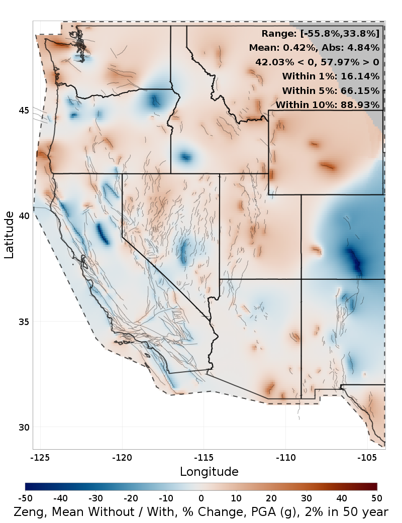 Percent Difference Map