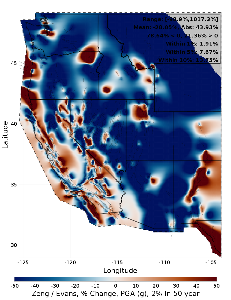 Difference Map