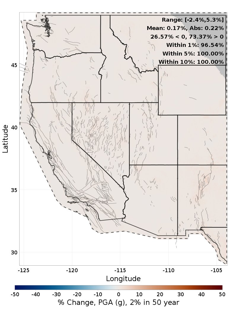 Difference Map