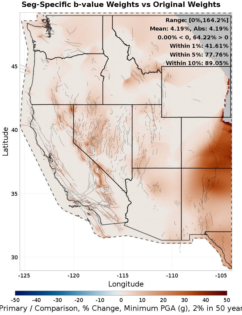 Difference Map