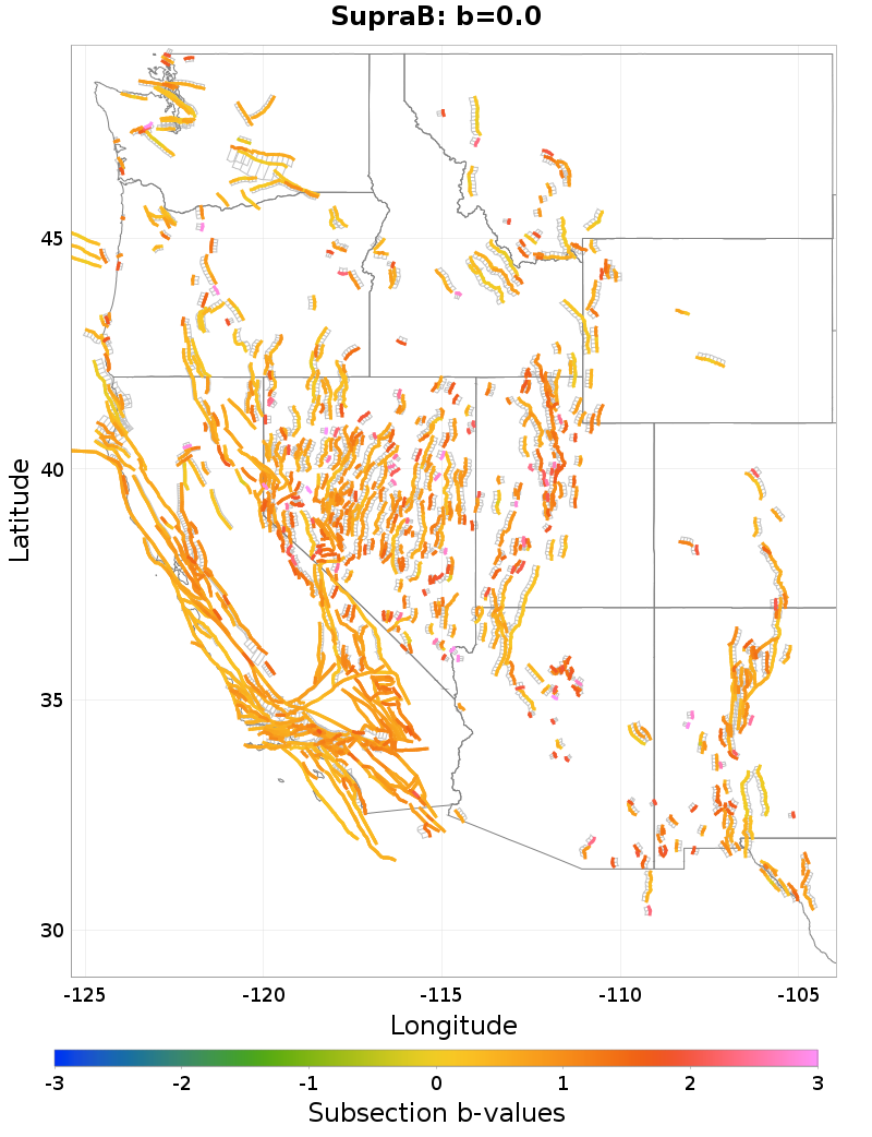 Section b-values Plot