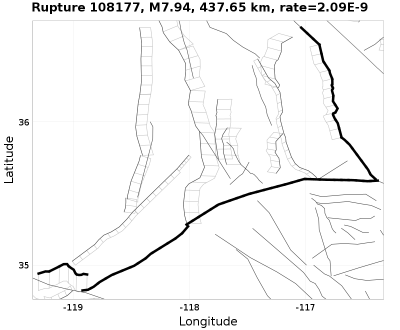 Rupture 108177