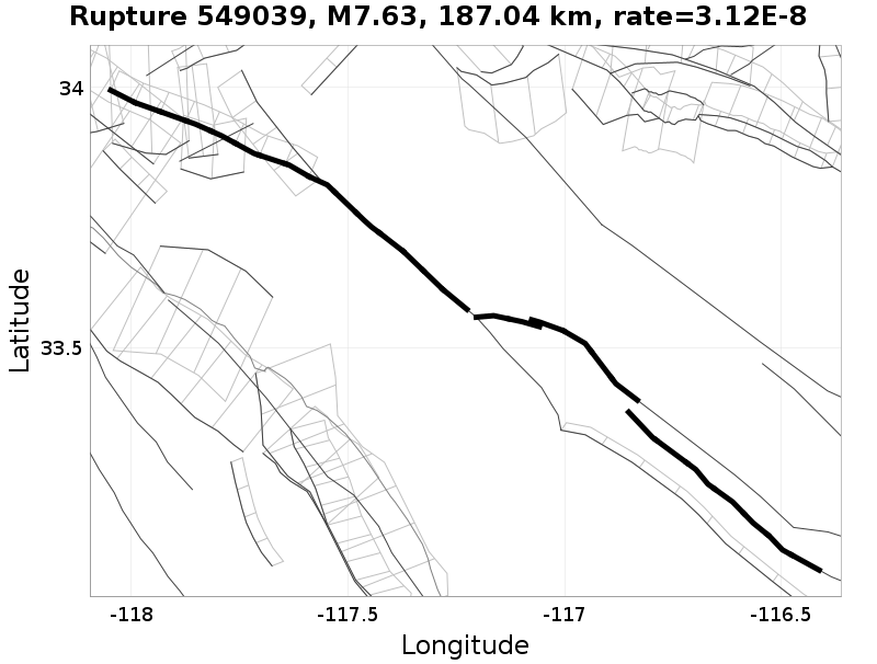 Rupture 549039
