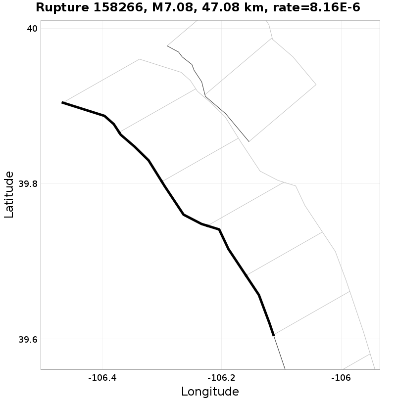 Rupture 158266