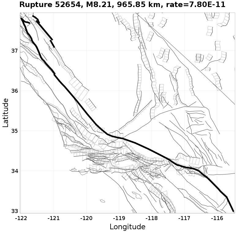 Rupture 52654