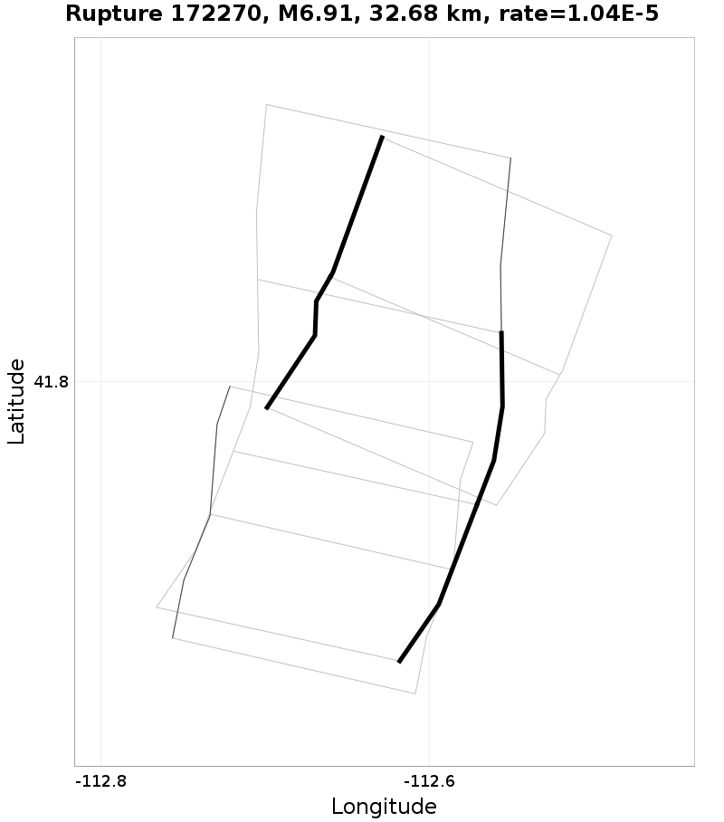 Rupture 172270