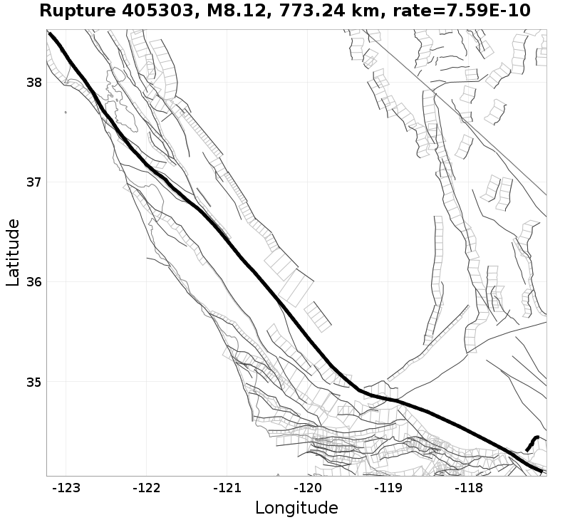 Rupture 405303