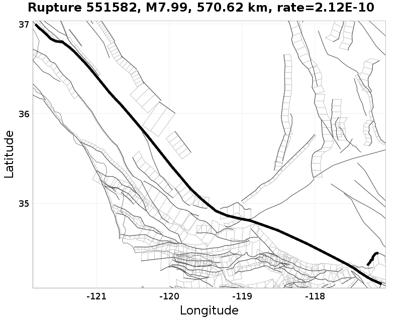 Rupture 551582