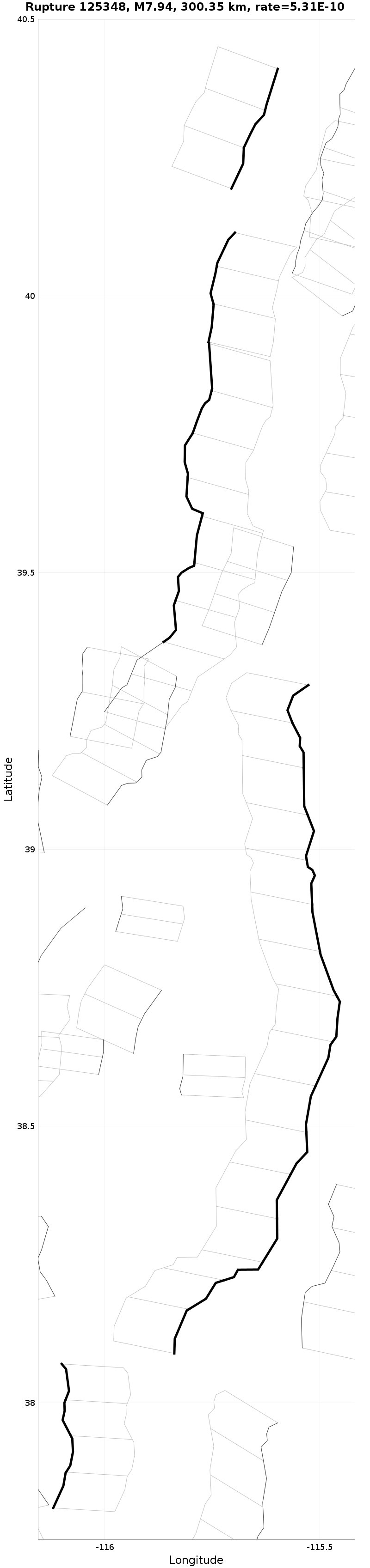 Rupture 125348