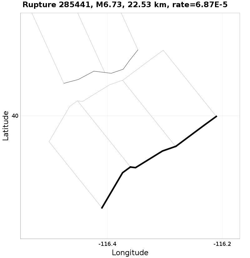 Rupture 285441