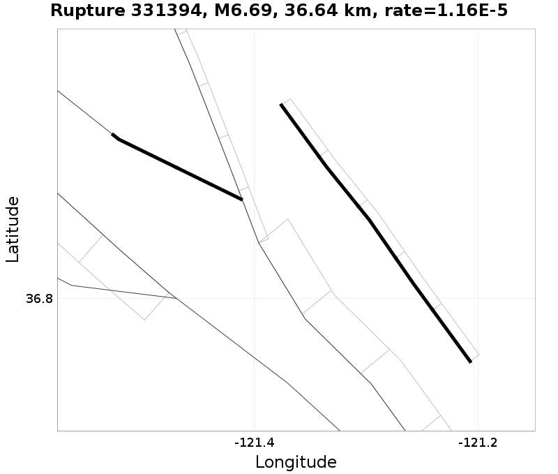 Rupture 331394