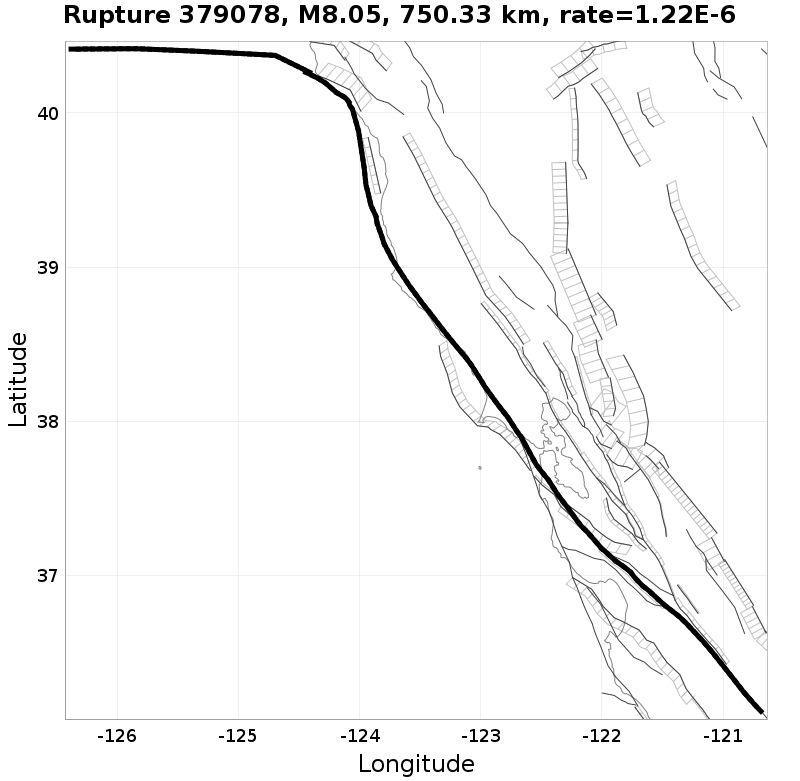 Rupture 379078