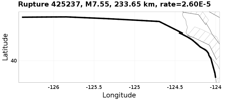 Rupture 425237