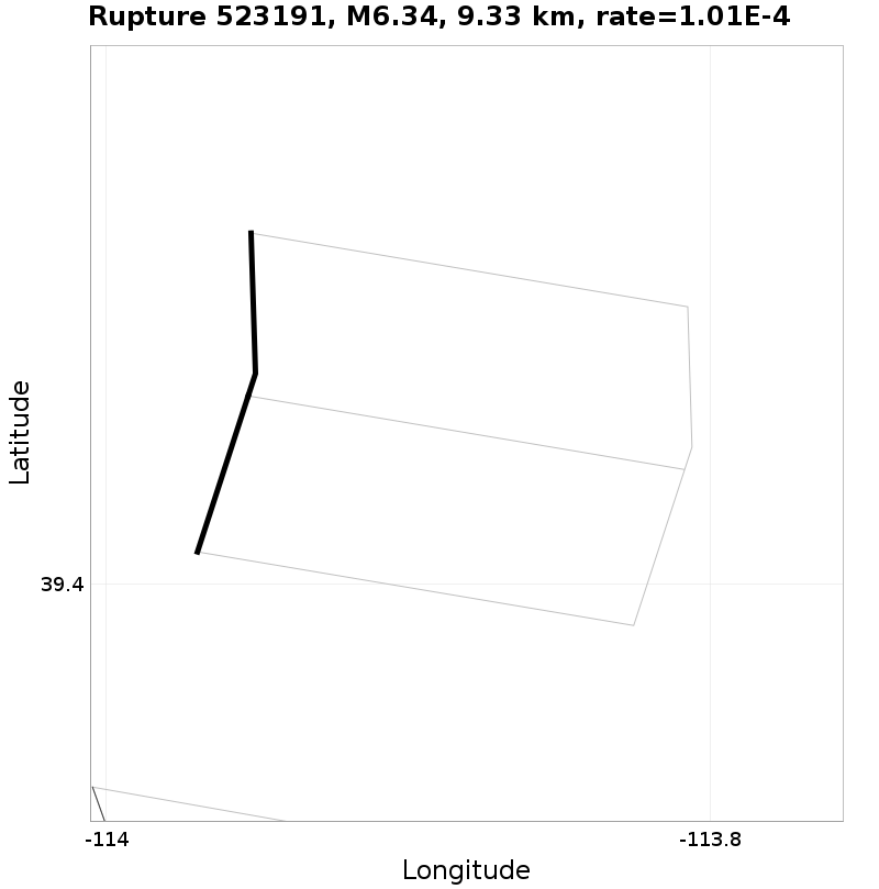 Rupture 523191