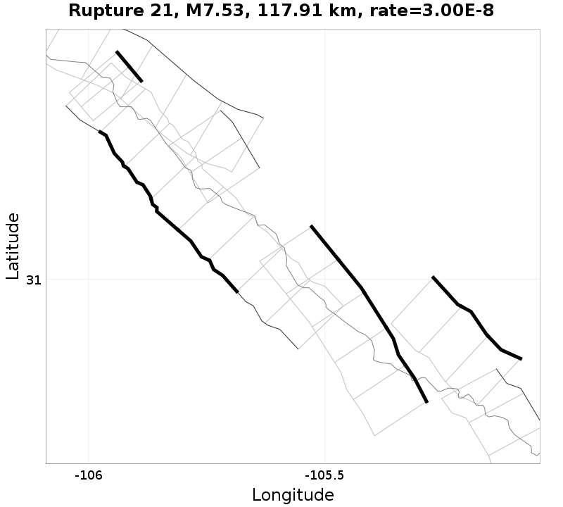 Rupture 21