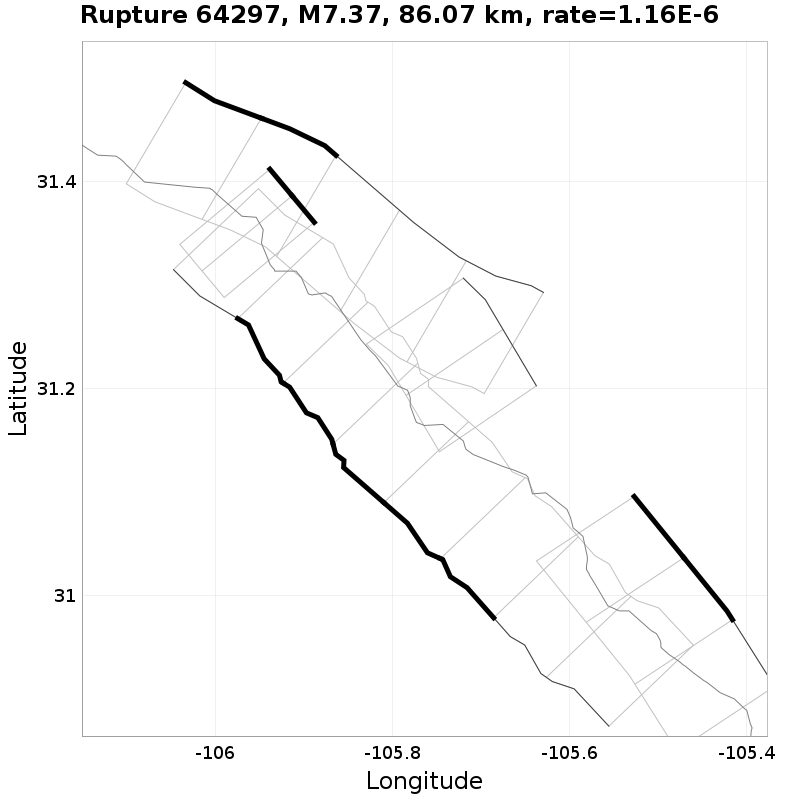 Rupture 64297