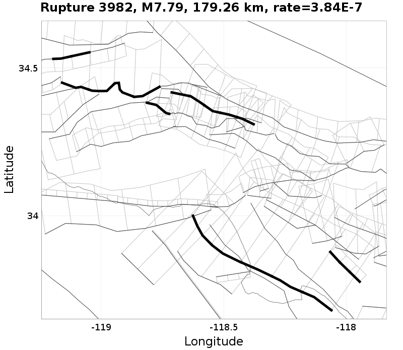 Rupture 3982