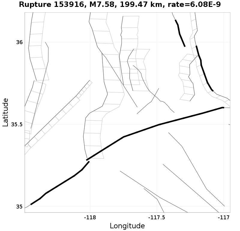 Rupture 153916