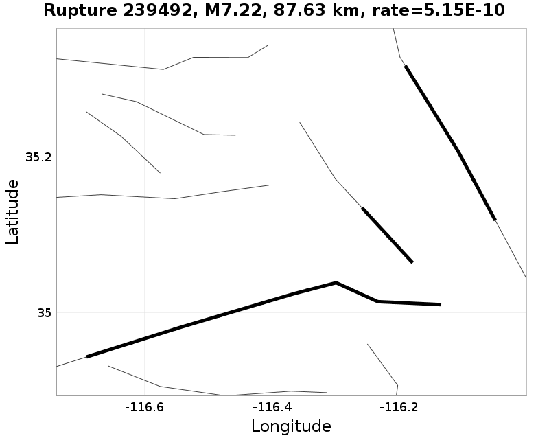 Rupture 239492