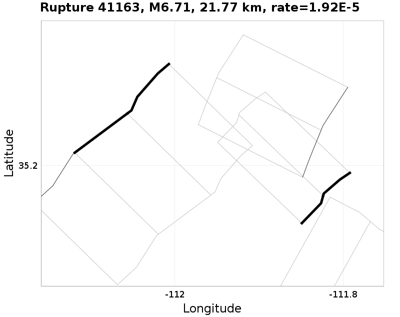 Rupture 41163