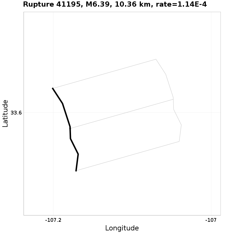 Rupture 41195