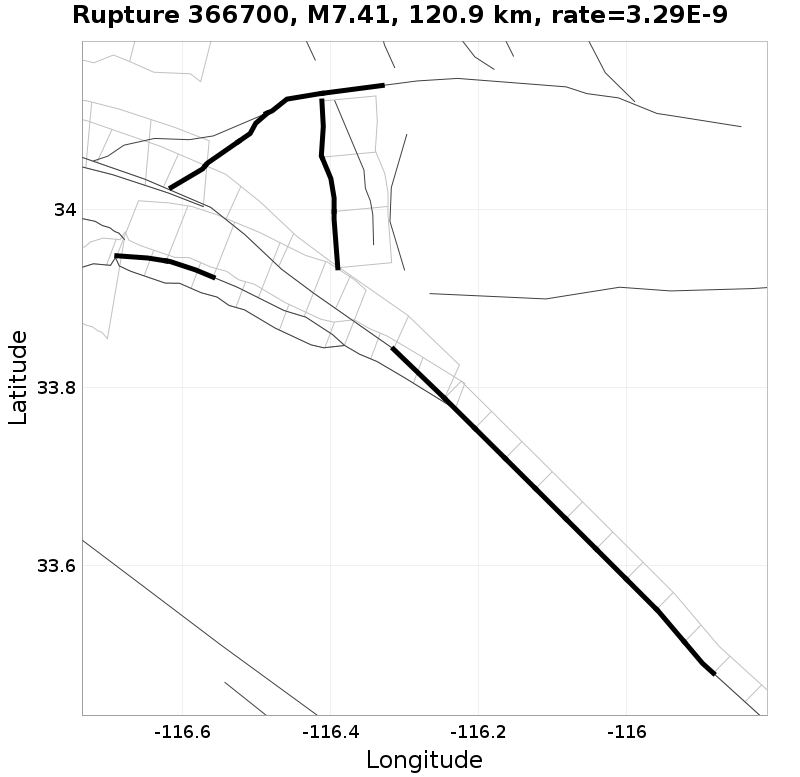 Rupture 366700