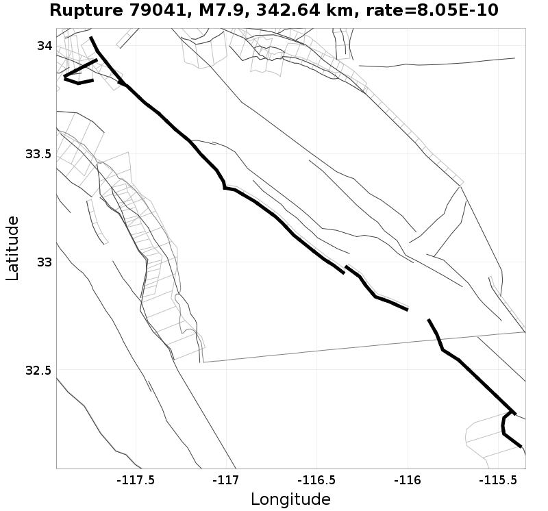Rupture 79041