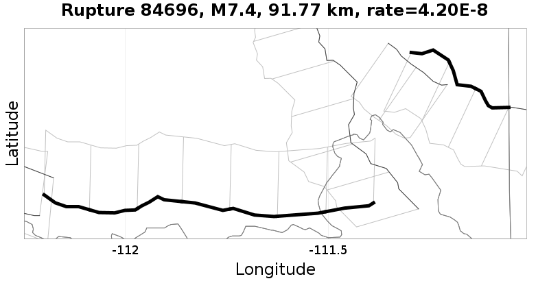 Rupture 84696