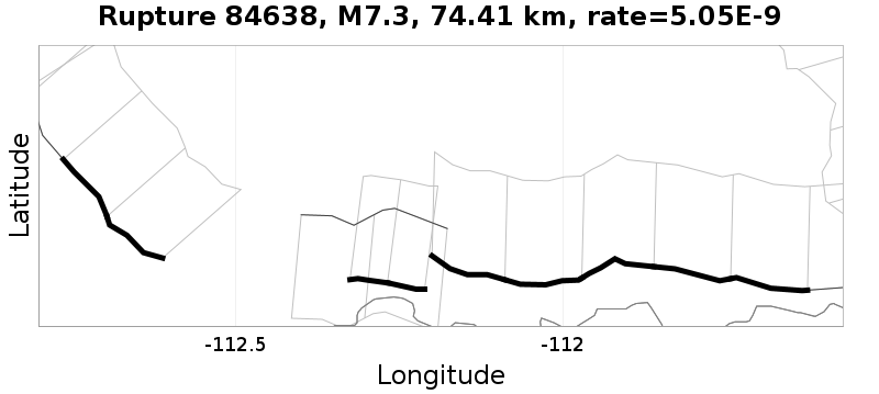 Rupture 84638