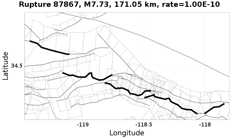Rupture 87867