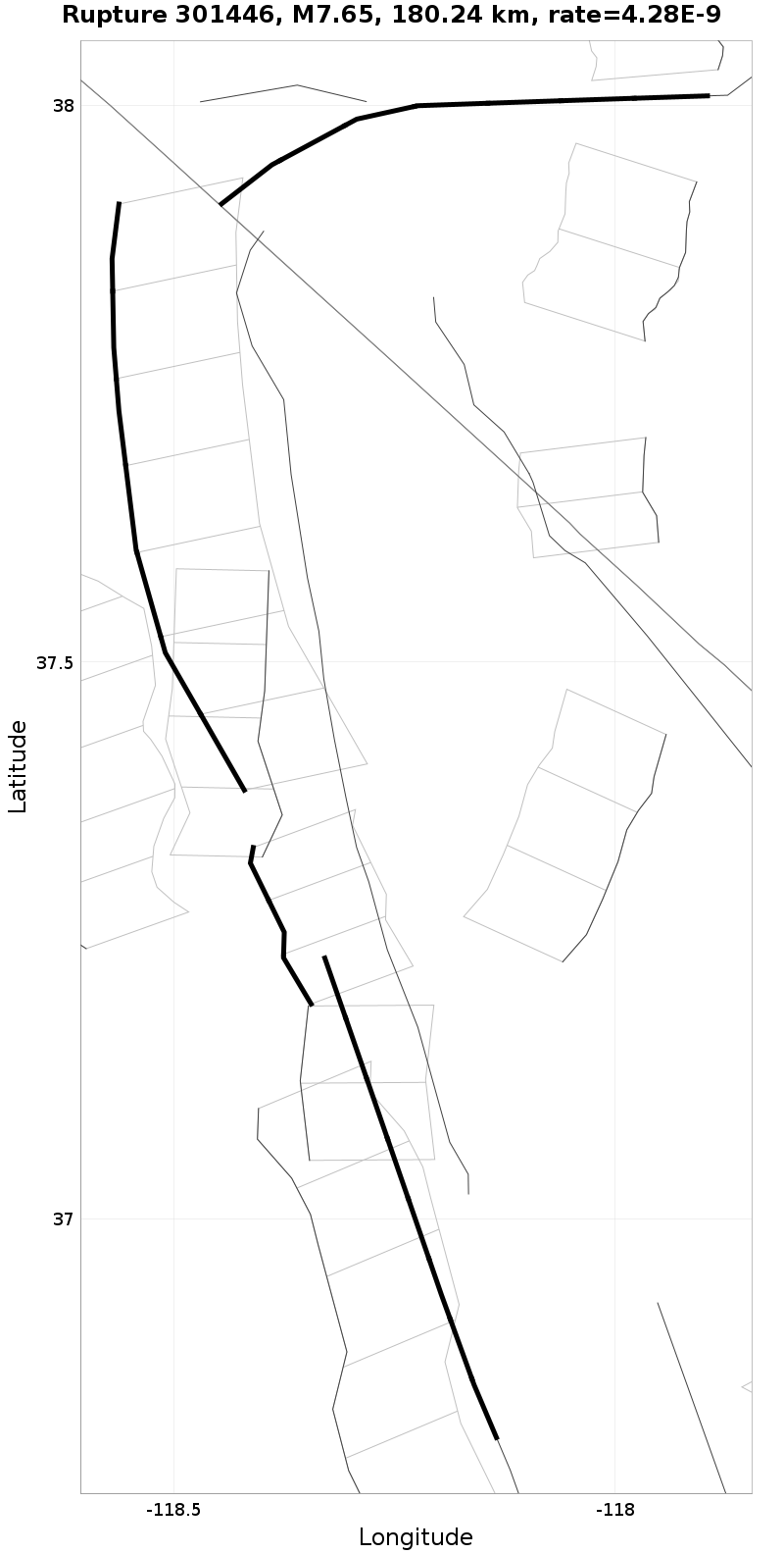 Rupture 301446
