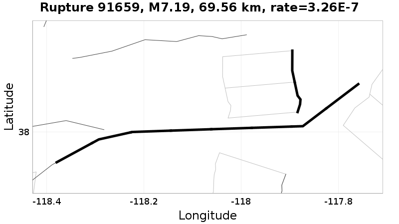Rupture 91659