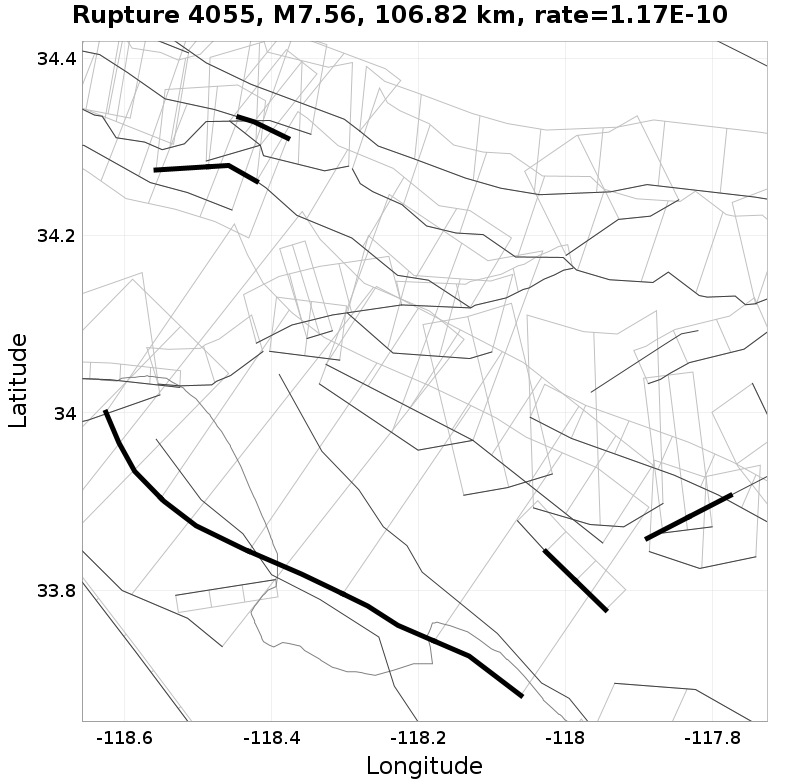 Rupture 4055