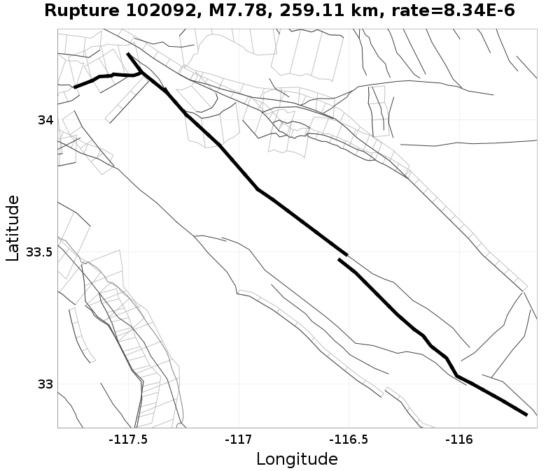 Rupture 102092